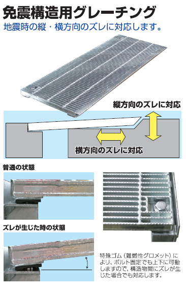 免振構造グレーチング説明